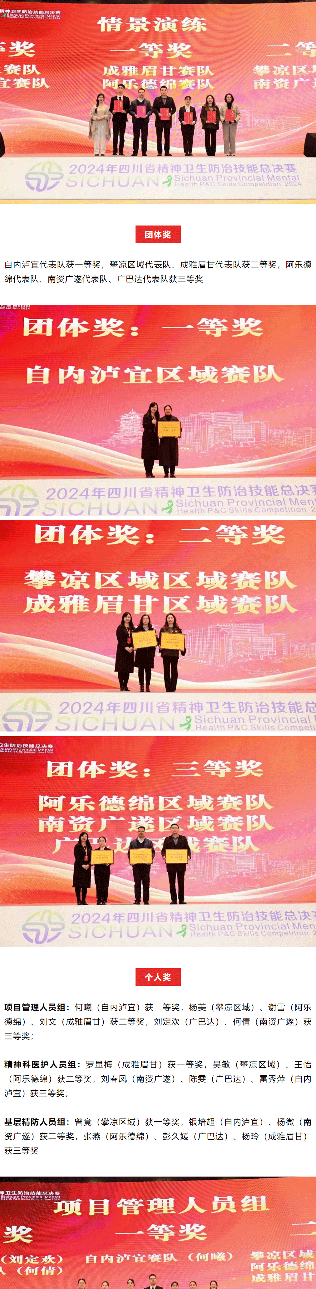 2024年四川省精神卫生防治技能总决赛圆满落幕_02.gif